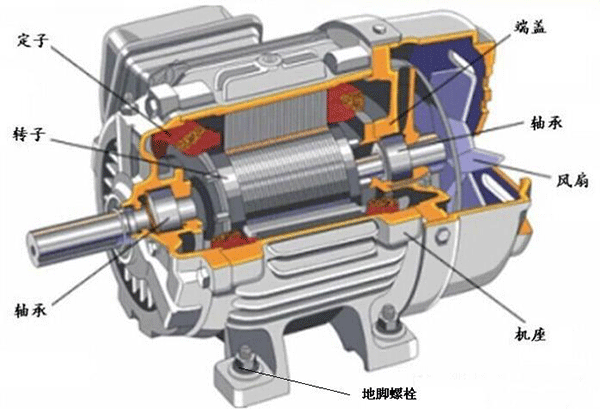 如何處理電機機體溫度過高的問題？——西安泰富西瑪電機（西安西瑪電機集團股份有限公司）官方網站