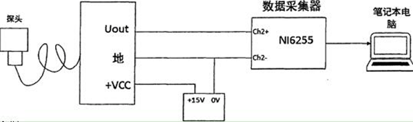 壓力電機變送接線示意——西安泰富西瑪電機（西安西瑪電機集團股份有限公司）官方網(wǎng)站