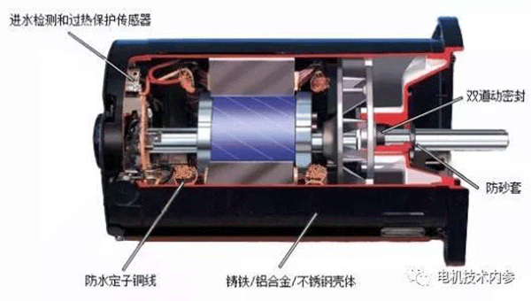 詳解電機(jī)防潮加熱帶的用途、選型及安裝事項(xiàng)——西安泰富西瑪電機(jī)（西安西瑪電機(jī)集團(tuán)股份有限公司）官方網(wǎng)站