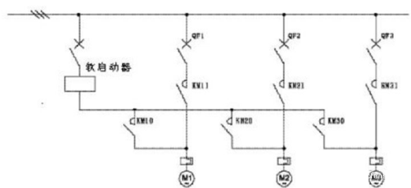 電機(jī)軟啟動器工作原理、工藝流程、故障分析、接線圖——西安泰富西瑪電機(jī)（西安西瑪電機(jī)集團(tuán)股份有限公司）官方網(wǎng)站