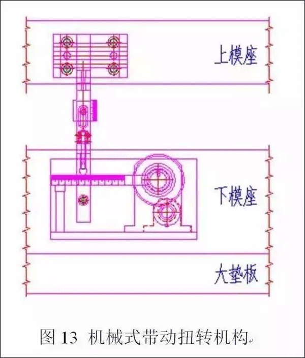 電機(jī)定轉(zhuǎn)子鐵芯零件的現(xiàn)代沖壓技術(shù)——西安泰富西瑪電機(jī)（西安西瑪電機(jī)集團(tuán)股份有限公司）官方網(wǎng)站