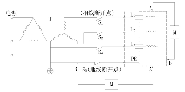 電機接觸電流要求和檢測——西安泰富西瑪電機（西安西瑪電機集團股份有限公司）官方網(wǎng)站