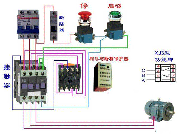 西安西瑪電機(jī)燒壞測(cè)量方法及預(yù)防。