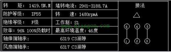 為您詳細(xì)圖解三相異步電動機(jī)接線方式。