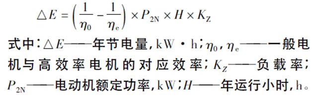 西瑪電機在鹽化工企業(yè)如何實現(xiàn)節(jié)能？