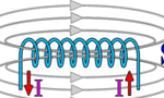 17張經(jīng)典動(dòng)態(tài)圖為您解析電動(dòng)機(jī)運(yùn)行原理?！靼膊﹨R儀器儀表有限公司