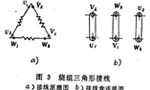 三相異步電動機的兩種接線方法?！靼膊﹨R儀器儀表有限公司